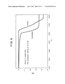 METHODS AND SYSTEMS FOR RECOVERY OF CO2 GAS IN CEMENT-MANUFACTURING     FACILITIES, AND PROCESSES FOR MANUFACTURING CEMENT diagram and image