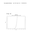 METHODS AND SYSTEMS FOR RECOVERY OF CO2 GAS IN CEMENT-MANUFACTURING     FACILITIES, AND PROCESSES FOR MANUFACTURING CEMENT diagram and image