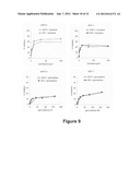 ANTIBODY COMPOSITIONS, METHODS FOR TREATING NEOPLASTIC DISEASE AND METHODS     FOR REGULATING FERTILITY diagram and image