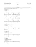 ANTIBODY COMPOSITIONS, METHODS FOR TREATING NEOPLASTIC DISEASE AND METHODS     FOR REGULATING FERTILITY diagram and image