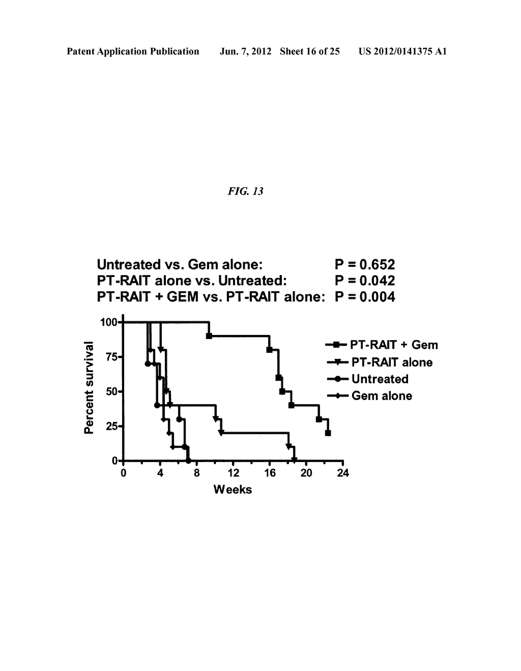 Anti-Mucin Antibodies for Early Detection and Treatment of Pancreatic     Cancer - diagram, schematic, and image 17