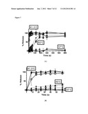 Methods For Loading Contrast Agents Into A Liposome diagram and image