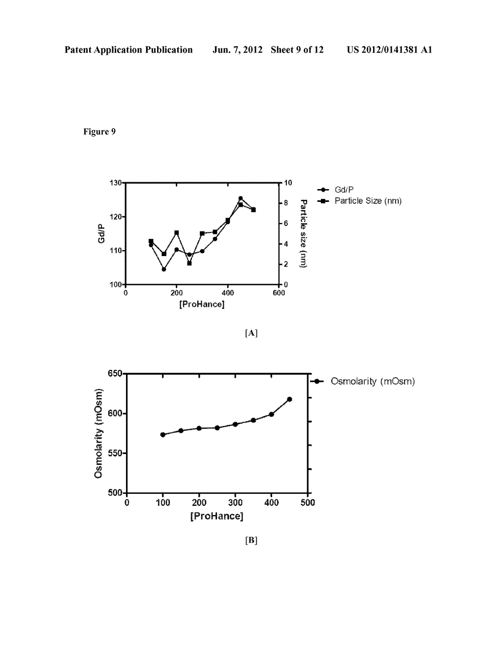 Methods For Loading Contrast Agents Into A Liposome - diagram, schematic, and image 10