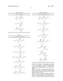 Use of creatine or creatine compounds for skin preservation diagram and image