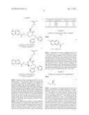 METHODS OF MODULATING THE ACTIVITY OF THE MC1 RECEPTOR AND TREATMENT OF     CONDITIONS RELATED TO THIS RECEPTOR diagram and image