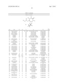 METHODS OF MODULATING THE ACTIVITY OF THE MC1 RECEPTOR AND TREATMENT OF     CONDITIONS RELATED TO THIS RECEPTOR diagram and image