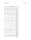 METHODS OF MODULATING THE ACTIVITY OF THE MC1 RECEPTOR AND TREATMENT OF     CONDITIONS RELATED TO THIS RECEPTOR diagram and image