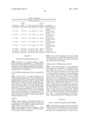 METHODS OF MODULATING THE ACTIVITY OF THE MC1 RECEPTOR AND TREATMENT OF     CONDITIONS RELATED TO THIS RECEPTOR diagram and image