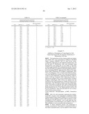 METHODS OF MODULATING THE ACTIVITY OF THE MC1 RECEPTOR AND TREATMENT OF     CONDITIONS RELATED TO THIS RECEPTOR diagram and image