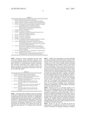 BENZYLIDENE SUBSTITUTED 2,4-PENTANEDIONE COMPOUNDS AND USE THEREOF AS     STABILIZERS diagram and image