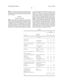 BENZYLIDENE SUBSTITUTED 2,4-PENTANEDIONE COMPOUNDS AND USE THEREOF AS     STABILIZERS diagram and image