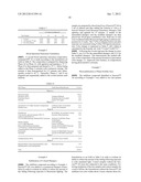 BENZYLIDENE SUBSTITUTED 2,4-PENTANEDIONE COMPOUNDS AND USE THEREOF AS     STABILIZERS diagram and image