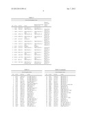 HAIR DYE CONTAINING ONE OR MORE EDIBLE OR COSMETIC COLORS diagram and image