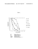 SOFT ANTICHOLINERGIC ZWITTERIONS diagram and image