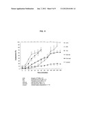 SOFT ANTICHOLINERGIC ZWITTERIONS diagram and image