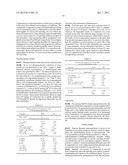 SOFT ANTICHOLINERGIC ZWITTERIONS diagram and image