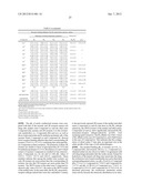 SOFT ANTICHOLINERGIC ZWITTERIONS diagram and image