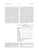 SOFT ANTICHOLINERGIC ZWITTERIONS diagram and image