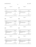 SOFT ANTICHOLINERGIC ZWITTERIONS diagram and image