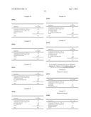 SOFT ANTICHOLINERGIC ZWITTERIONS diagram and image