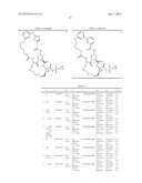 Bimacrocylic HCV NS3 Protease Inhibitors diagram and image