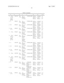 Bimacrocylic HCV NS3 Protease Inhibitors diagram and image