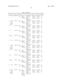 Bimacrocylic HCV NS3 Protease Inhibitors diagram and image