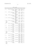 Bimacrocylic HCV NS3 Protease Inhibitors diagram and image