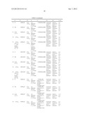 Bimacrocylic HCV NS3 Protease Inhibitors diagram and image