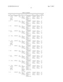 Bimacrocylic HCV NS3 Protease Inhibitors diagram and image