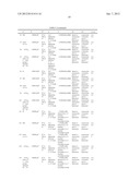 Bimacrocylic HCV NS3 Protease Inhibitors diagram and image