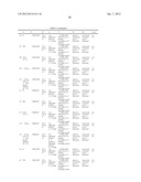 Bimacrocylic HCV NS3 Protease Inhibitors diagram and image