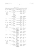 Bimacrocylic HCV NS3 Protease Inhibitors diagram and image