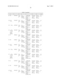 Bimacrocylic HCV NS3 Protease Inhibitors diagram and image