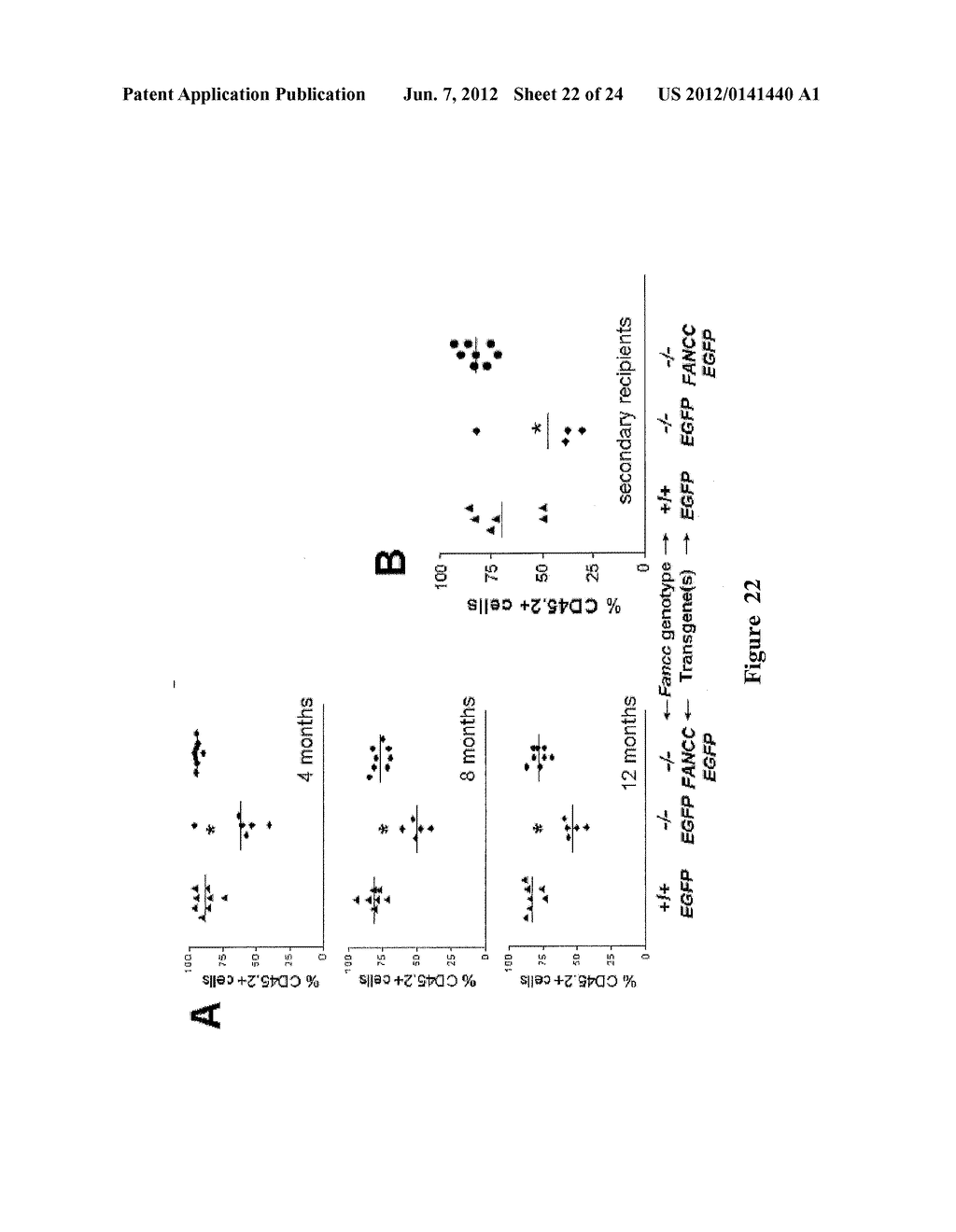 FOAMYVIRUS VECTORS AND METHODS OF USE - diagram, schematic, and image 23