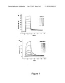 FIBROBLAST GROWTH FACTOR RECEPTOR-DERIVED PEPTIDES BINDING TO NCAM diagram and image