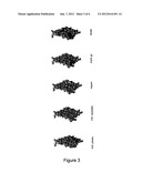 FIBROBLAST GROWTH FACTOR RECEPTOR-DERIVED PEPTIDES BINDING TO NCAM diagram and image