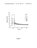 FIBROBLAST GROWTH FACTOR RECEPTOR-DERIVED PEPTIDES BINDING TO NCAM diagram and image