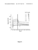 FIBROBLAST GROWTH FACTOR RECEPTOR-DERIVED PEPTIDES BINDING TO NCAM diagram and image