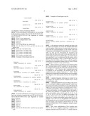 FIBROBLAST GROWTH FACTOR RECEPTOR-DERIVED PEPTIDES BINDING TO NCAM diagram and image