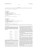 FIBROBLAST GROWTH FACTOR RECEPTOR-DERIVED PEPTIDES BINDING TO NCAM diagram and image