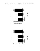 Use of DR6 and p75 Antagonists to Promote Survival of Cells of the Nervous     System diagram and image