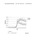 Use of DR6 and p75 Antagonists to Promote Survival of Cells of the Nervous     System diagram and image