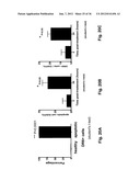 Use of DR6 and p75 Antagonists to Promote Survival of Cells of the Nervous     System diagram and image