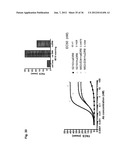 Use of DR6 and p75 Antagonists to Promote Survival of Cells of the Nervous     System diagram and image