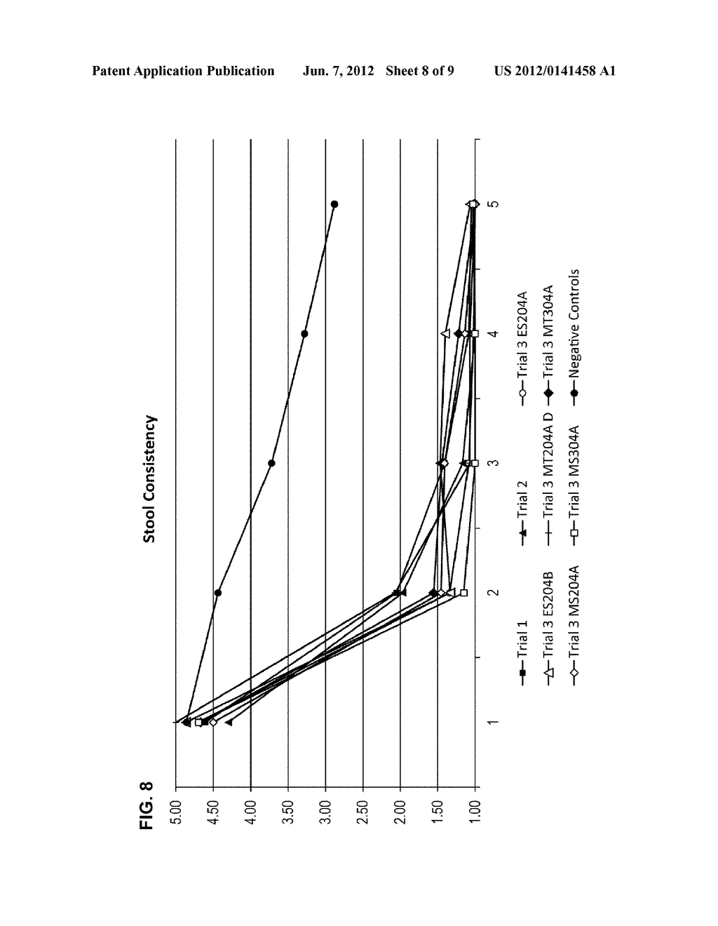 COMPOSITIONS AND METHODS FOR TREATMENT IN BROAD-SPECTRUM, UNDIFFERENTIATED     OR MIXED CLINICAL APPLICATIONS - diagram, schematic, and image 09