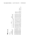 METHODS AND COMPOSITIONS FOR DIAGNOSIS AND TREATMENT OF B CELL CHRONIC     LYMPHOCYTIC LEUKEMIA diagram and image