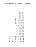 METHODS AND COMPOSITIONS FOR DIAGNOSIS AND TREATMENT OF B CELL CHRONIC     LYMPHOCYTIC LEUKEMIA diagram and image