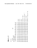 METHODS AND COMPOSITIONS FOR DIAGNOSIS AND TREATMENT OF B CELL CHRONIC     LYMPHOCYTIC LEUKEMIA diagram and image