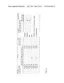 METHODS AND COMPOSITIONS FOR DIAGNOSIS AND TREATMENT OF B CELL CHRONIC     LYMPHOCYTIC LEUKEMIA diagram and image